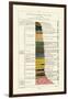 Geology, 1833-39-null-Framed Giclee Print