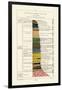 Geology, 1833-39-null-Framed Giclee Print