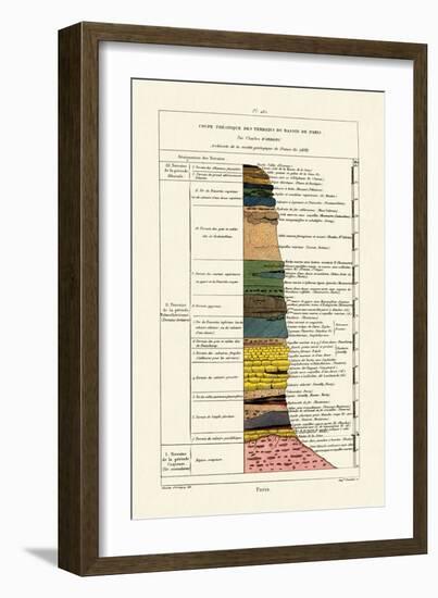 Geology, 1833-39-null-Framed Giclee Print