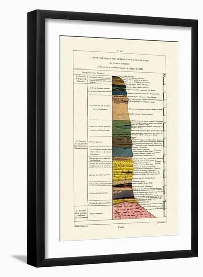 Geology, 1833-39-null-Framed Giclee Print