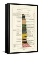 Geology, 1833-39-null-Framed Stretched Canvas