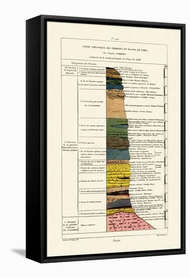 Geology, 1833-39-null-Framed Stretched Canvas