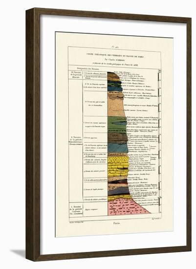 Geology, 1833-39-null-Framed Giclee Print