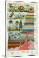 Geology and Palaeontology, C1880-null-Mounted Giclee Print