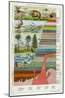 Geology and Palaeontology, C1880-null-Mounted Premium Giclee Print