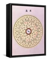 Geomantic Compass, C.1900-null-Framed Stretched Canvas