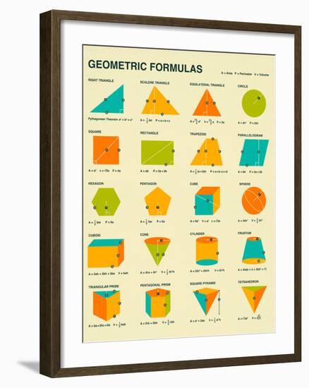 Geometric Formulas-Jazzberry Blue-Framed Art Print