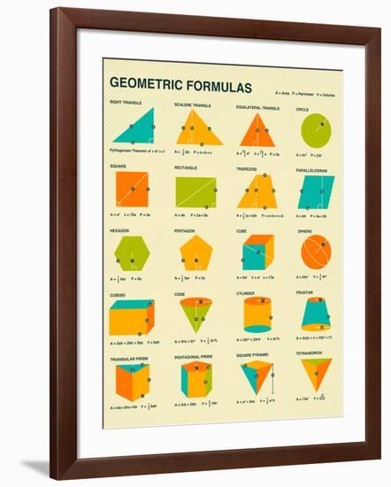 Geometric Formulas-Jazzberry Blue-Framed Art Print