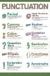 Punctuation-Gerard Aflague Collection-Poster