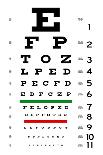 Eye Chart 1-Germán Ariel Berra-Art Print