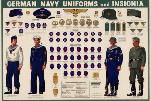 brochure Net koncept 'German Navy Uniforms and Insignia Chart WWII War Propaganda Art Print  Poster' Photo | AllPosters.com
