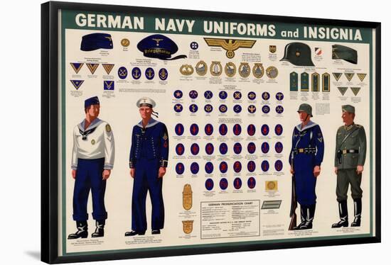 German Navy Uniforms and Insignia Chart WWII War Propaganda Art Print Poster-null-Framed Poster