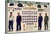 German Navy Uniforms and Insignia Chart WWII War Propaganda Art Print Poster-null-Stretched Canvas