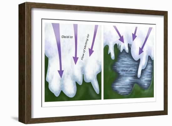 Glacial Melt-Gwen Shockey-Framed Giclee Print