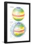 Global Circulation Patterns Diagram. Atmosphere, Climate, Weather, Earth Sciences-Encyclopaedia Britannica-Framed Poster