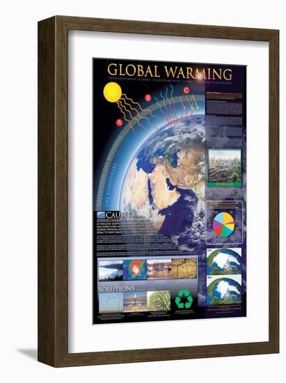 Global Warming-null-Framed Art Print