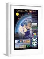 Global Warming-null-Framed Art Print