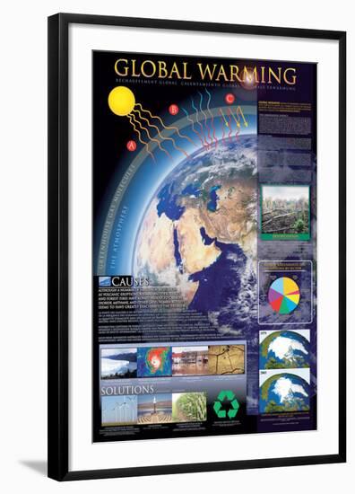 Global Warming-null-Framed Art Print