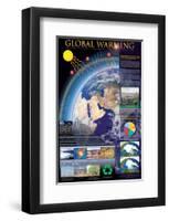 Global Warming-null-Framed Art Print