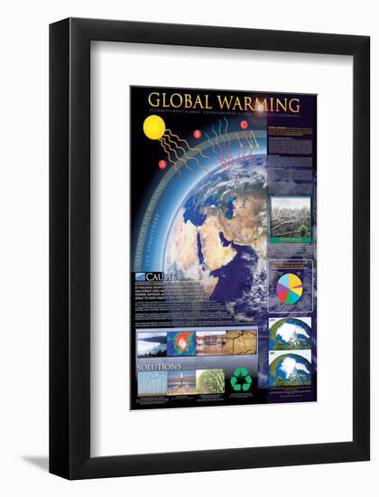 Global Warming-null-Framed Art Print