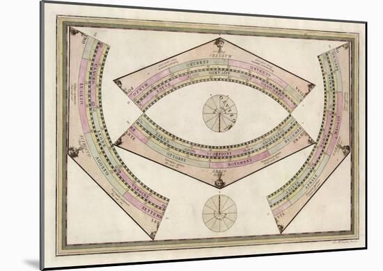 Globo Terrestre, c.1792-Giovanni Maria Cassini-Mounted Art Print