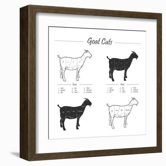 Goat Cut Scheme - B&W-ONiONAstudio-Framed Art Print