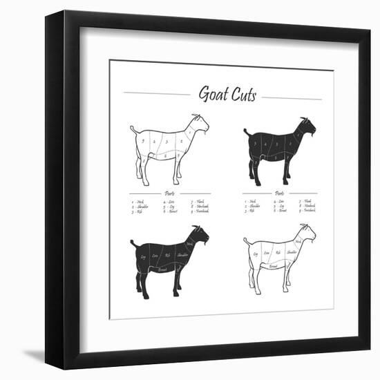 Goat Cut Scheme - B&W-ONiONAstudio-Framed Art Print