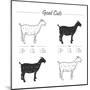 Goat Cut Scheme - B&W-ONiONAstudio-Mounted Art Print