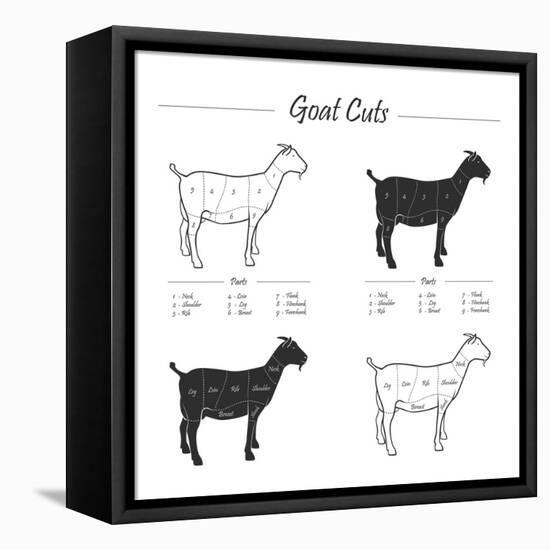 Goat Cut Scheme - B&W-ONiONAstudio-Framed Stretched Canvas