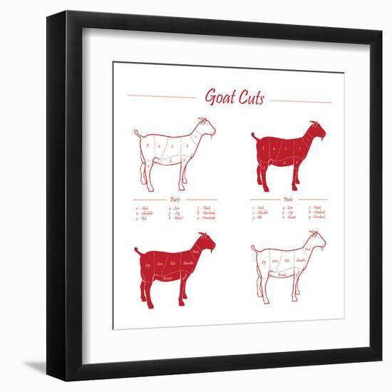 Goat Cuts-ONiONAstudio-Framed Art Print