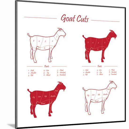 Goat Cuts-ONiONAstudio-Mounted Art Print