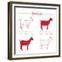 Goat Cuts-ONiONAstudio-Framed Premium Giclee Print