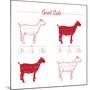 Goat Cuts-ONiONAstudio-Mounted Art Print