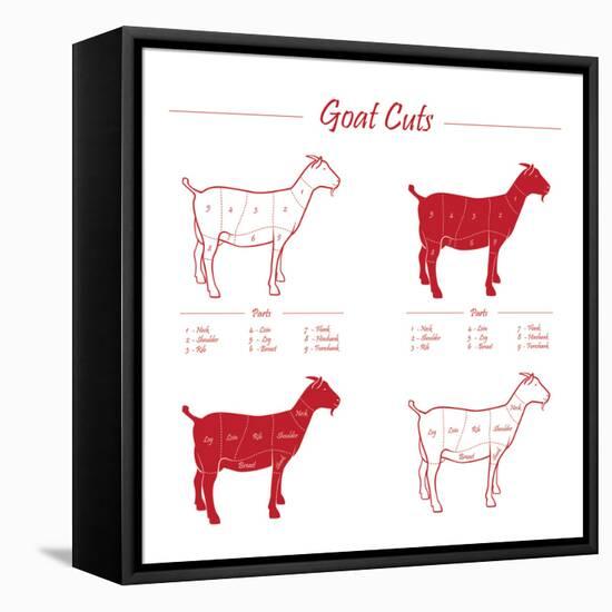 Goat Cuts-ONiONAstudio-Framed Stretched Canvas