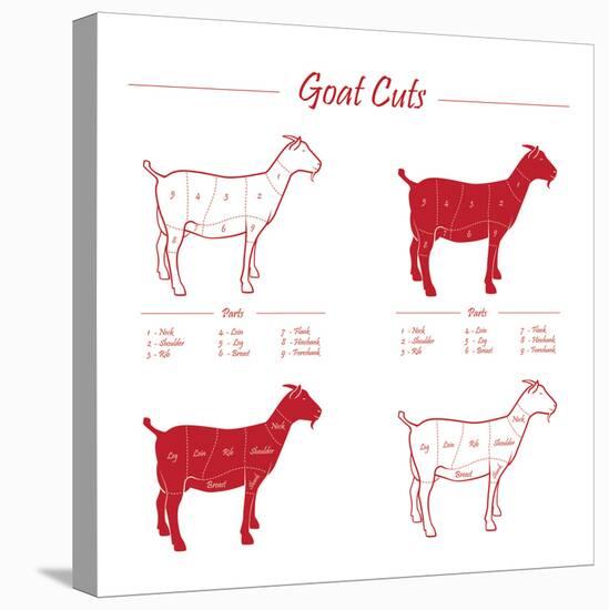 Goat Cuts-ONiONAstudio-Stretched Canvas