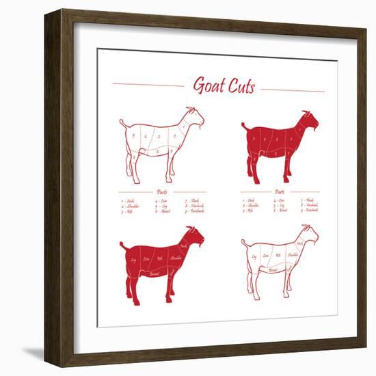 Goat Cuts-ONiONAstudio-Framed Art Print