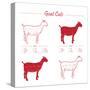 Goat Cuts-ONiONAstudio-Stretched Canvas