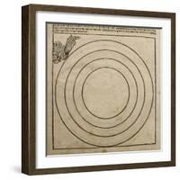 God the Father Creating the Earth, Illustration from the 'Liber Chronicarum' by Hartmann Schedel-Michael Wolgemuth-Framed Giclee Print