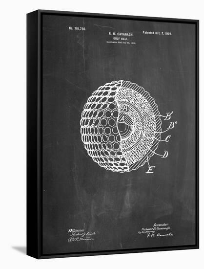 Golf Ball 1902 Patent-Cole Borders-Framed Stretched Canvas