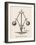 Governor or Fly-Ball Governor Invented by James Watt to Regulate the Supply of Steam-Robert H. Thurston-Framed Photographic Print