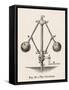 Governor or Fly-Ball Governor Invented by James Watt to Regulate the Supply of Steam-Robert H. Thurston-Framed Stretched Canvas