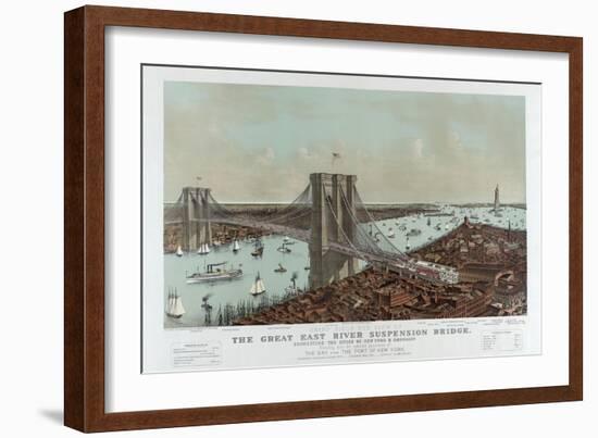 Grand Birds Eye View of the Great East River Suspension Bridge by Currier & Ives-null-Framed Giclee Print