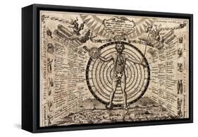 Great Art of Light and Shadow-Athanasius Kircher-Framed Stretched Canvas