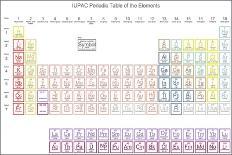 Periodic Table of the Elements with Atomic Number, Symbol and Weight. Approved by the IUPAC January-Great Siberia Studio-Art Print