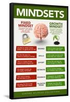 Growth Mindset-Gerard Aflague Collection-Framed Poster