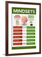 Growth Mindset-Gerard Aflague Collection-Framed Poster