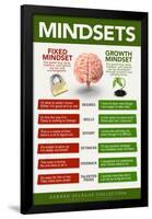 Growth Mindset-Gerard Aflague Collection-Framed Poster