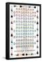 Guitar Chords II - Learn to Play Guitar-Trends International-Framed Poster