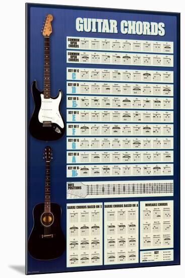Guitar Cords-null-Mounted Poster