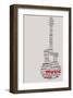 Guitar Music Poster-null-Framed Art Print